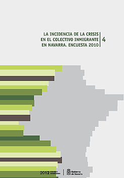 Portada del estudio 'La incidencia de la crisis en el colectivo inmigrante en Navarra. Encuesta 2010'