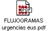 FLUJOGRAMAS urgencias eus.pdf